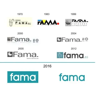 Evolution of the Fama logo.